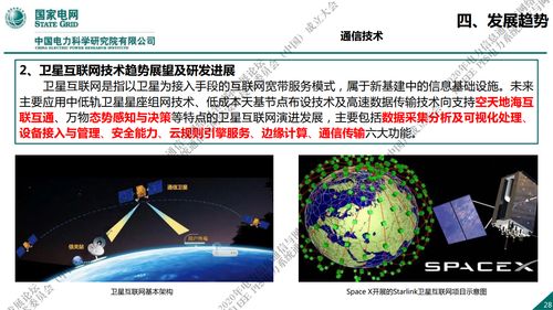 國家電網(wǎng)新一代信息通信及網(wǎng)絡(luò)安全技術(shù)發(fā)展趨勢與網(wǎng)頁設(shè)計(jì)融合探索