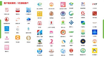 鑒品匯商城掛售系統(tǒng)源碼,福建掛售系統(tǒng)app開發(fā),江蘇掛售模式商城開發(fā)